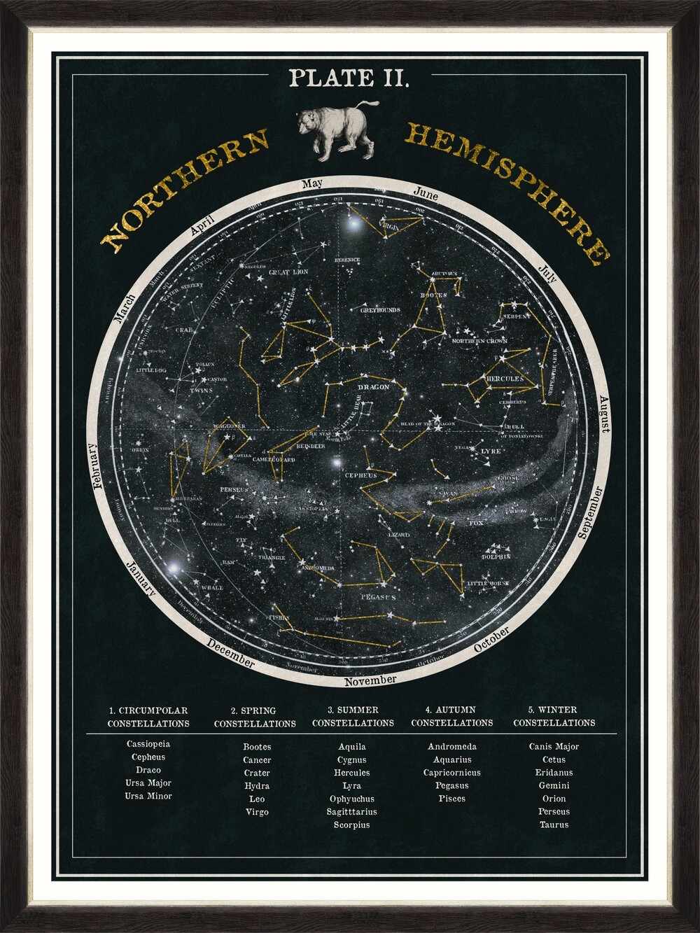  Tablou Framed Art Constellation Northern Hemisphere la pret 832 lei 