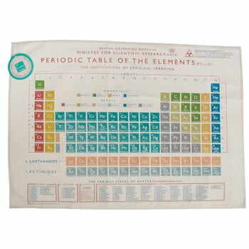 Lavetă Rex London Periodic Table